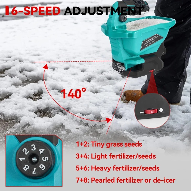 6 التروس التلقائي الأسمدة مفرش - مراجعة Grass Seed Spreader وسعره