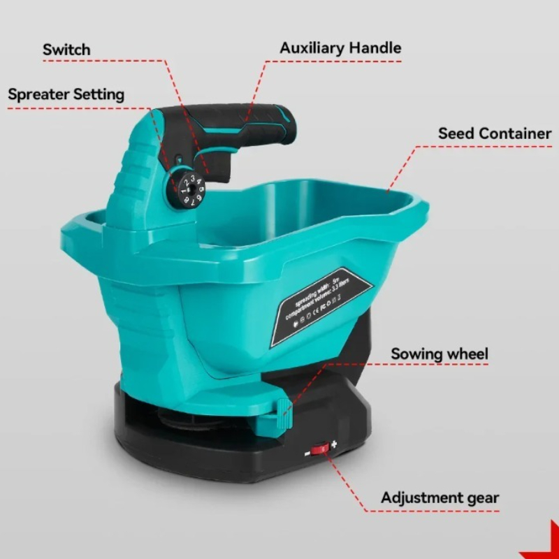 6 التروس التلقائي الأسمدة مفرش - مراجعة Grass Seed Spreader وسعره