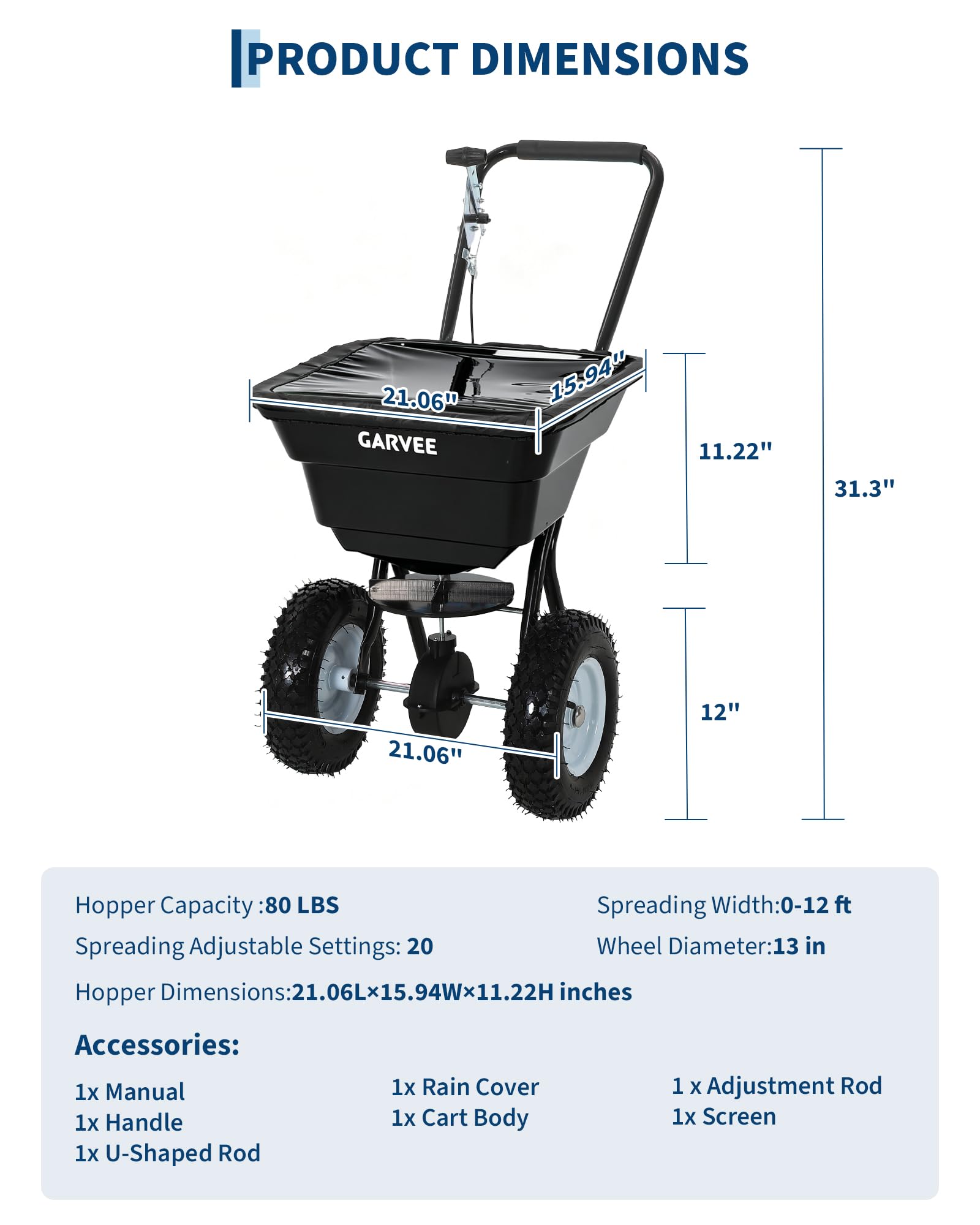 موزع سماد يدوي بقوة دفع 80 رطل - مراجعة Grass Seed Spreader وسعره